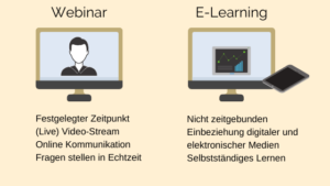 Unterschied zwischen Webinar und eLearning Kurs