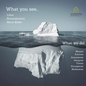 Tools und Features kennenlernen